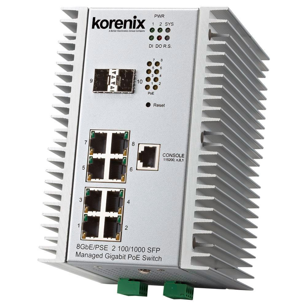 01-JetNet-7310G-Managed-Ethernet-Switch 6ec55712