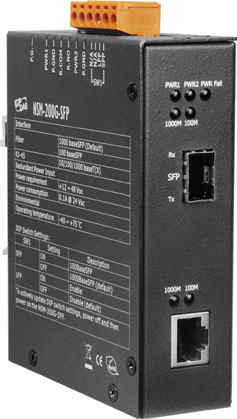 NSM-200G-SFPCR-Converter-03 4f4a3a6b